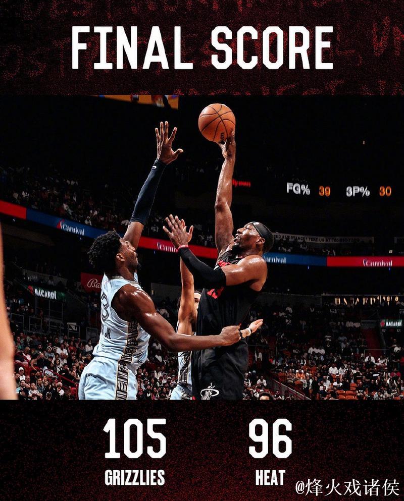 热火末节仅得8分惨遭魔术25分逆转,灰熊轻松战胜老鹰 热火末节仅得8分惨遭魔术25分逆转,灰熊轻松战胜老鹰